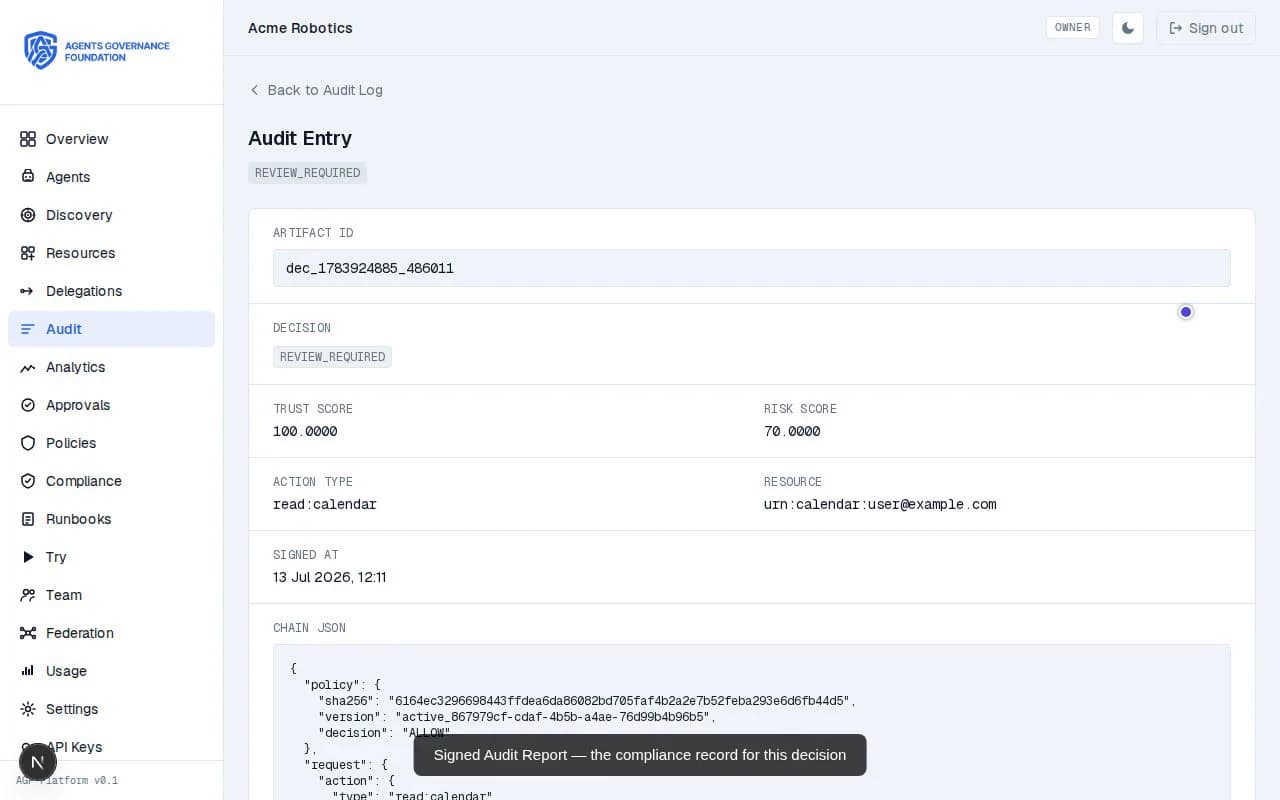 AGF Authorization Service: registration to a signed audit report